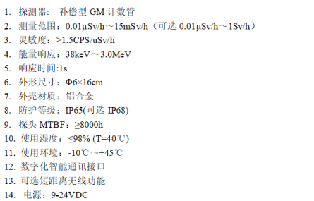 智能x、γ探測(cè)器